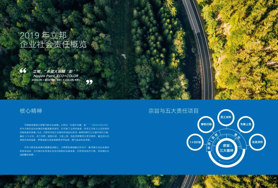 立邦愿景使命价值观和企业文化,立邦的企业价值观
