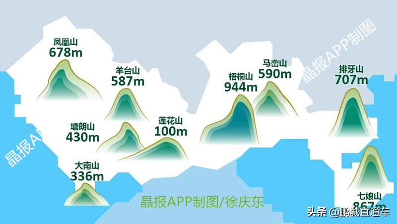 深圳附近爬山推荐哪座山,深圳最适合爬山的九大景点全攻略