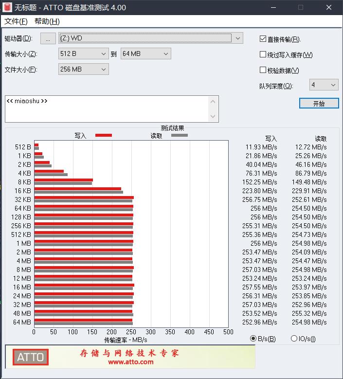 西数企业级硬盘和企业级硬盘,西数硬盘企业级硬盘