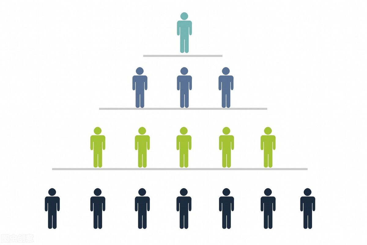 天使投资人入股承担的债务范围,有创业项目怎么找天使投资人