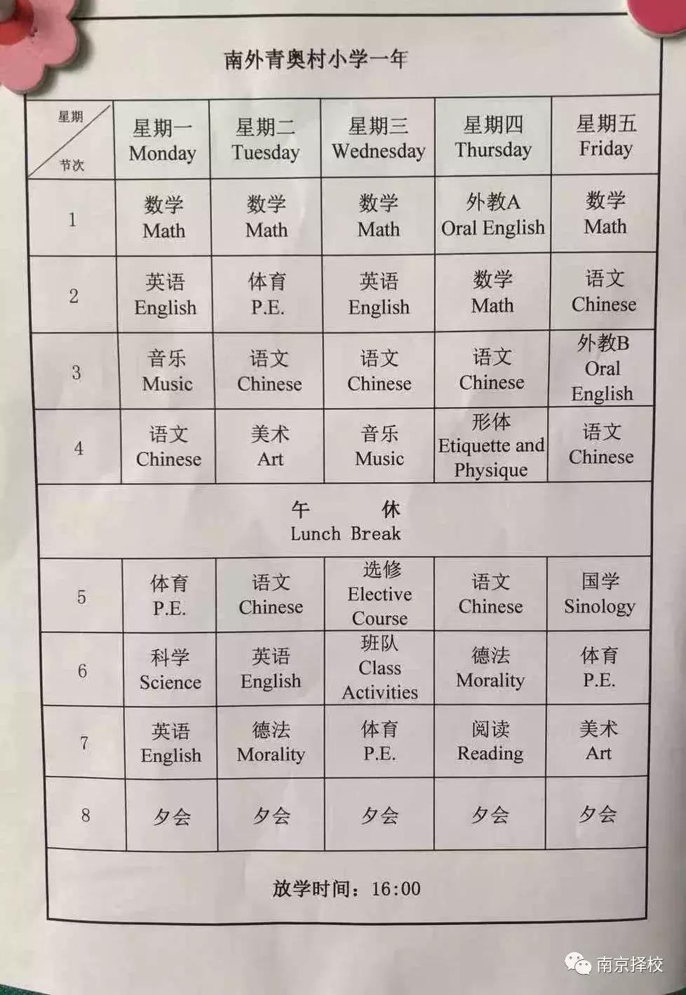 南京公办和民办学校的区别,南京的十大民办学校