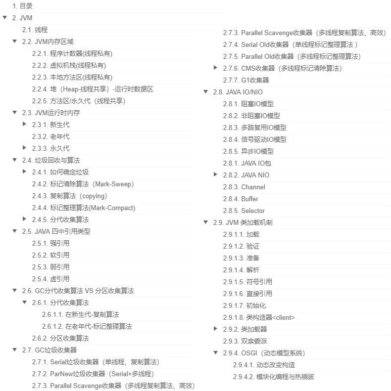 美团java技术栈,美团java面试问题及解题技巧