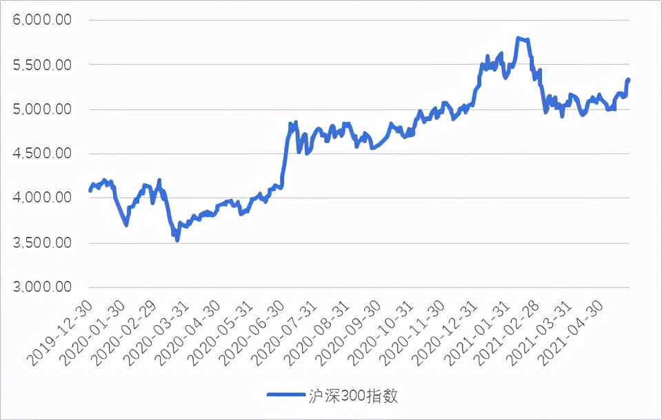 管涛人民币汇率走势回忆与展望,人民币最新汇率上涨对股市影响