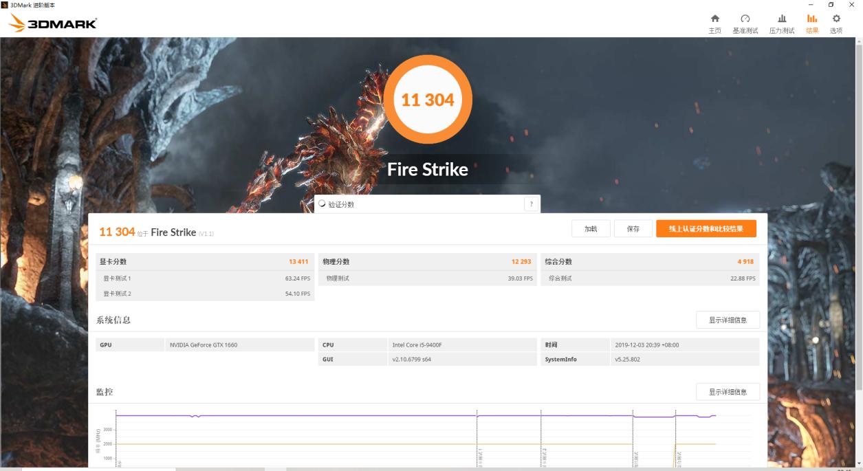 最便宜的gtx1660显卡有哪些,gtx1660骁将显卡
