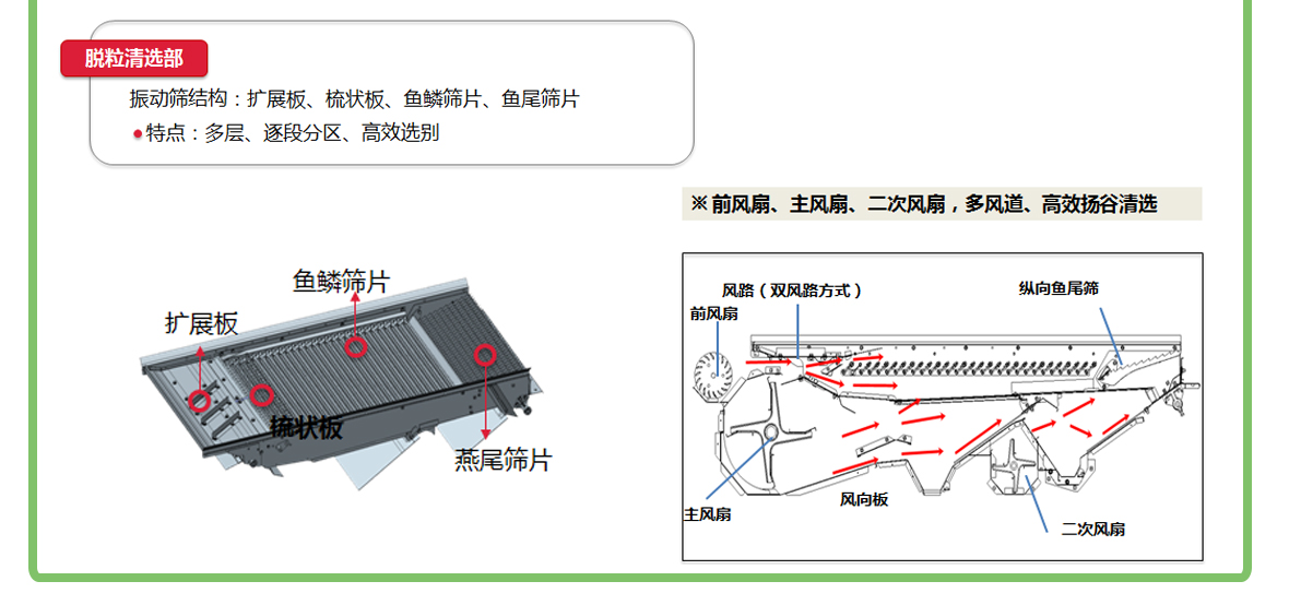 水稻收割机哪家最好用最实惠,水稻收割机买哪款