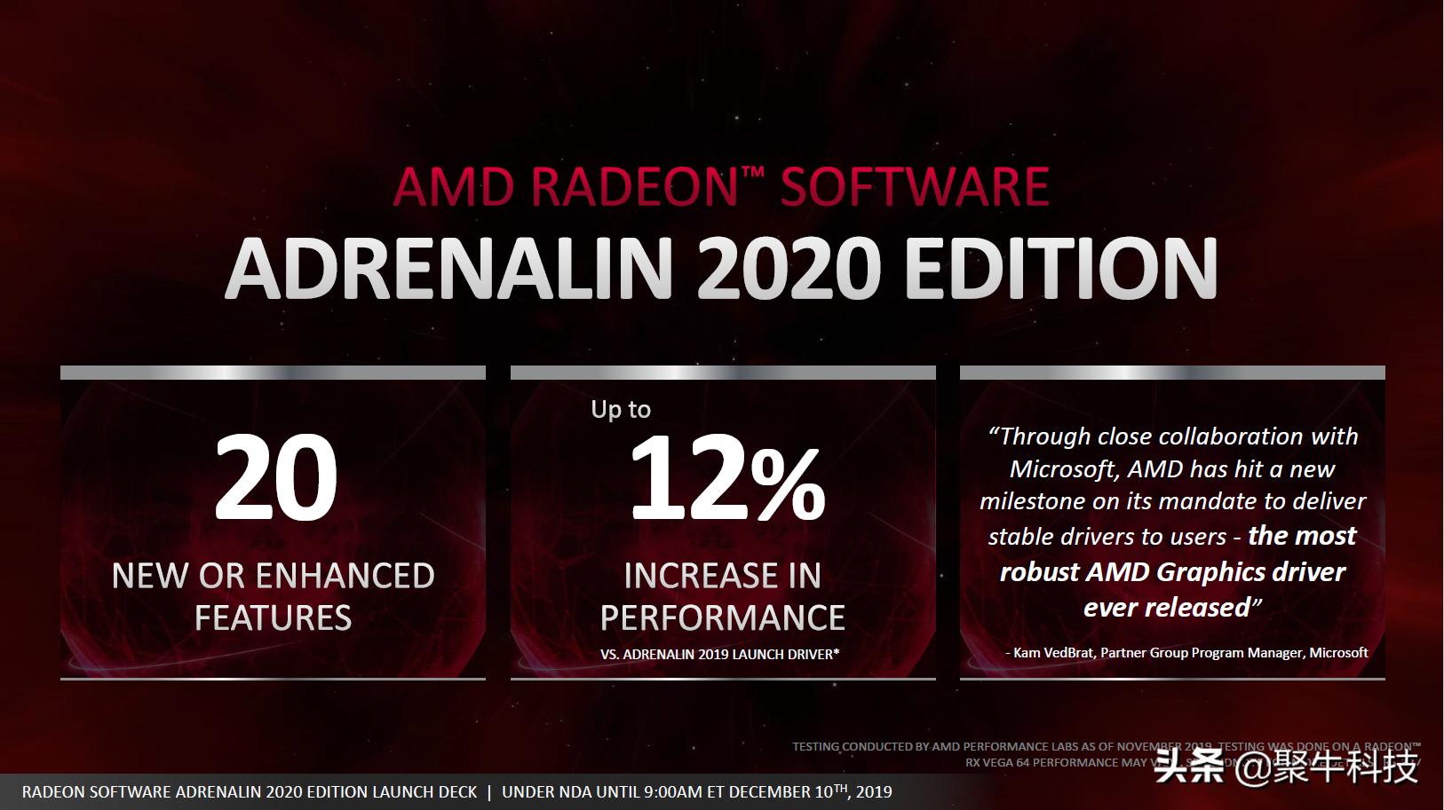 为什么更新了amd2020显卡,amdadrenalin显卡驱动