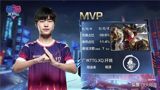 王者光荣kpl2018秋季赛estarts,夏季赛s组ag打广州ttg暖阳解说