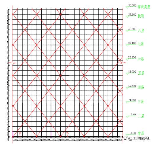 中建悬挑架模板支撑体系,中建脚手架