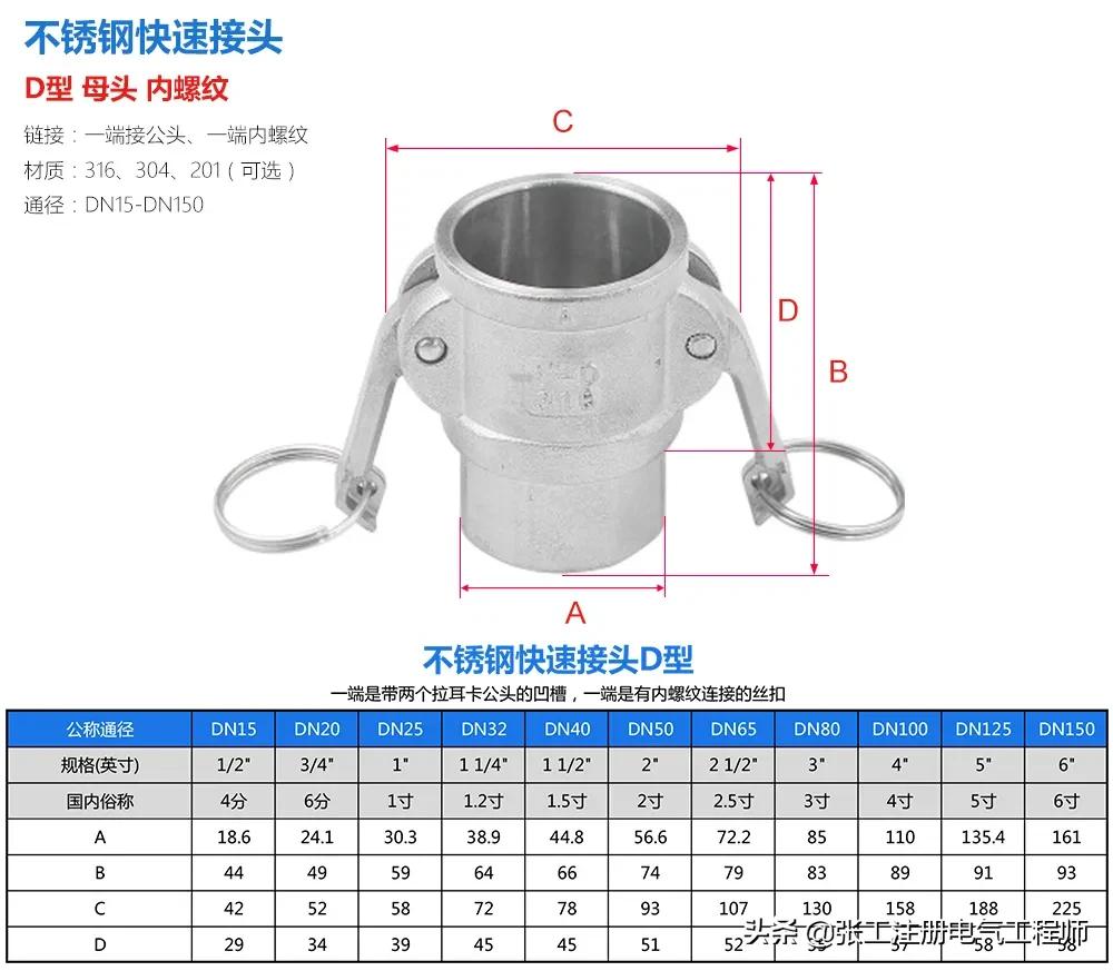 不锈钢快速接头,一分钟了解不锈钢无缝钢管