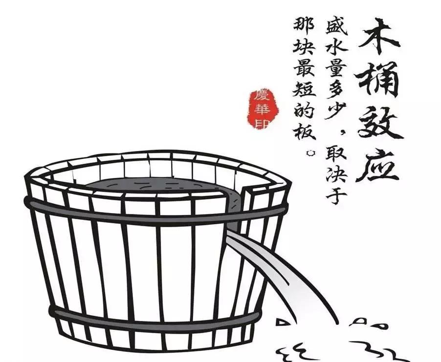 「连载一」吕品：秋冬季饲养管理要点之“生物安全与温度管理”