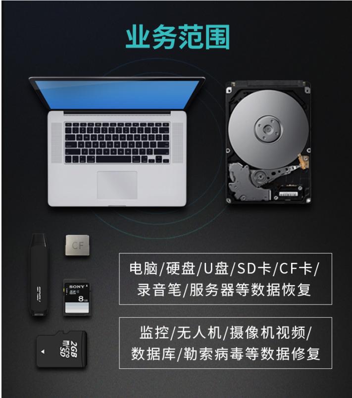 硬盘资料误删数据恢复,mac移动硬盘误删数据恢复免费