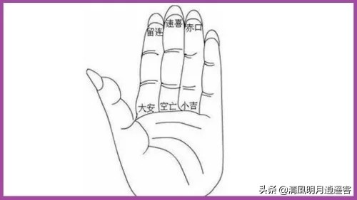 掐指一算风水教学,诸葛亮神算三字预测法