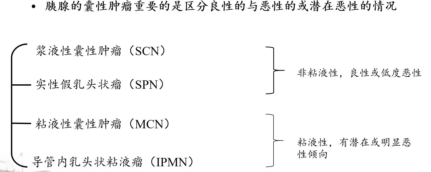 胰腺有哪些罕见病,胰腺上面最容易长的啥东西