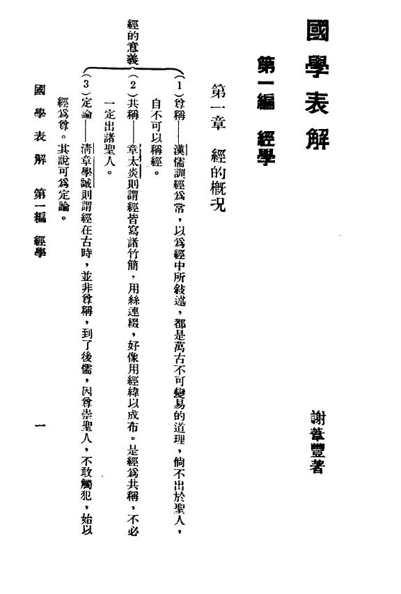 全套国学书籍,儿童国学入门