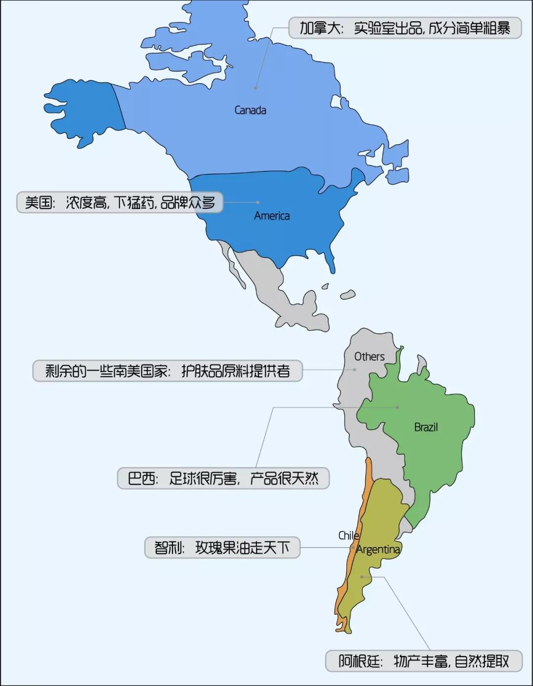 探索美洲新大陆,美洲新大陆