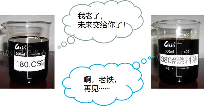 能源化工下周走势,近期能源市场走势分析报告