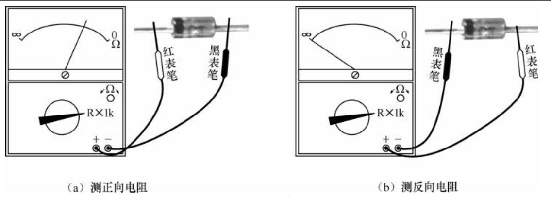 电子维修入门二极管的特性,电子技术分享之二极管介绍