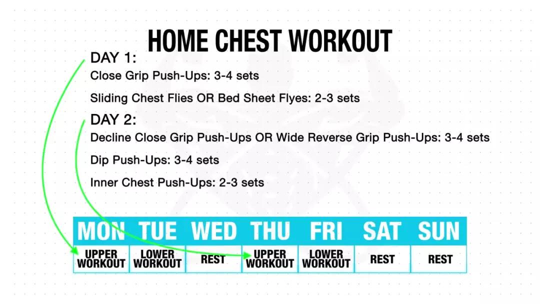 在家里无器械怎么练胸肌,健身房练胸肌的器械