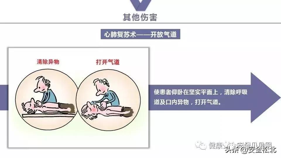 漫画趣味安全保护讲的什么,科普安全知识漫画