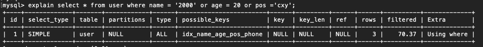 Mysql索引失效的原因,MySQL索引失效16种情况