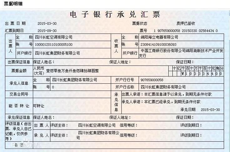 40亿承兑汇票最新消息,假承兑汇票最新消息