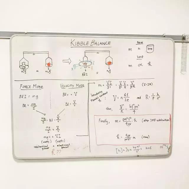 定义“千克”的仪器不准了！11月16日国际千克原器退役