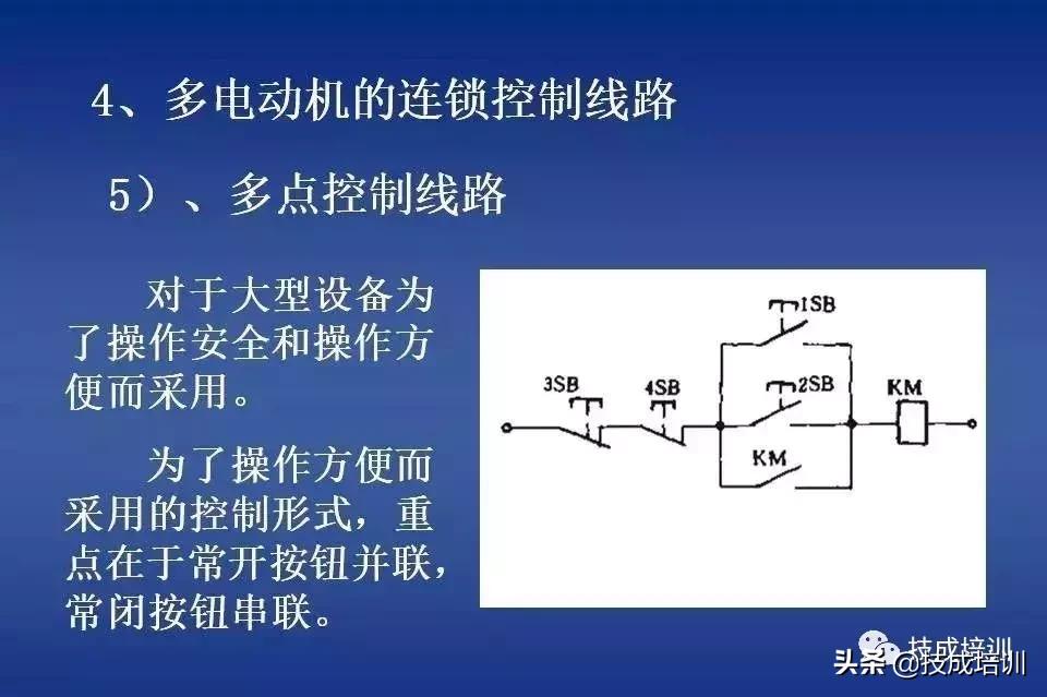 时控开关热继电器接接触器图解,电路图中接触器和继电器的讲解