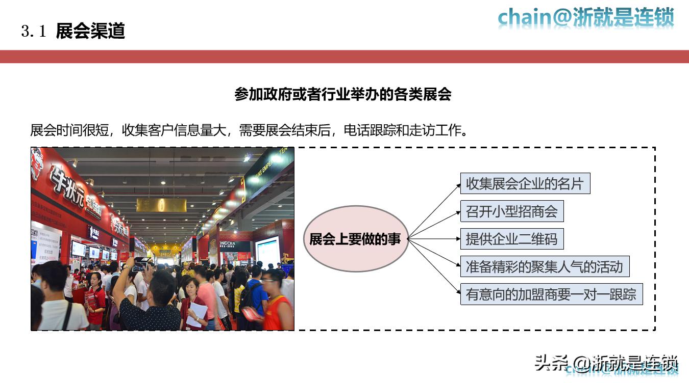 连锁招商体系实用,如何做好招商连锁