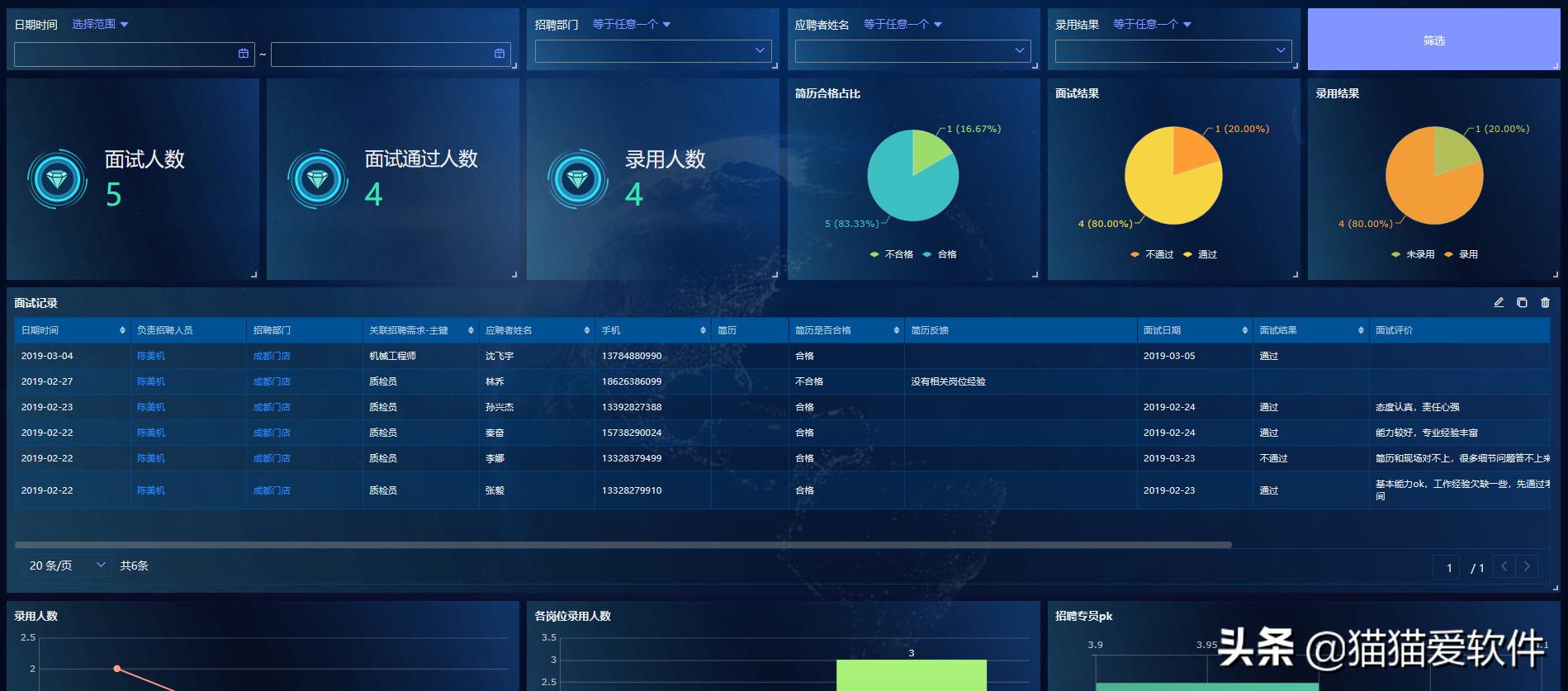 好用的必备办公软件,电脑基本办公必备软件