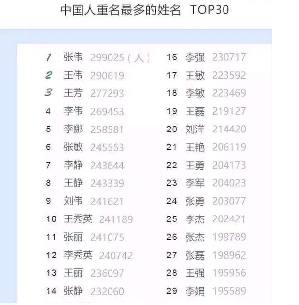 王者光荣名字可以随便取名吗,王者光荣为什么不能取名七个字