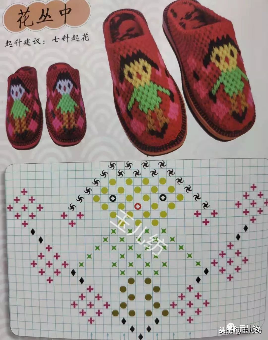 毛线拖鞋图纸200款玉儿纺图片,毛线拖鞋图纸200款玉儿纺