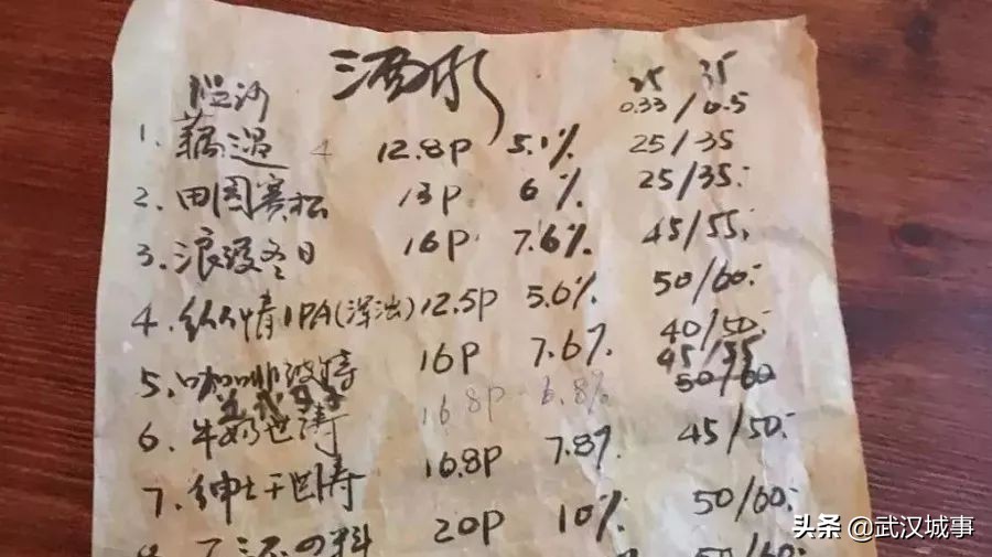 请收好这份武汉2019蹦迪、喝酒清单，绝不踩雷！