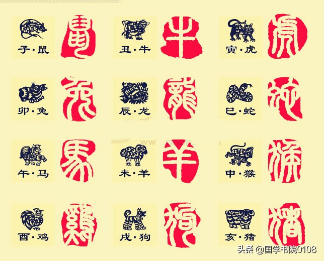 印章知识大全完整版,印章知识大全印章的历史演变