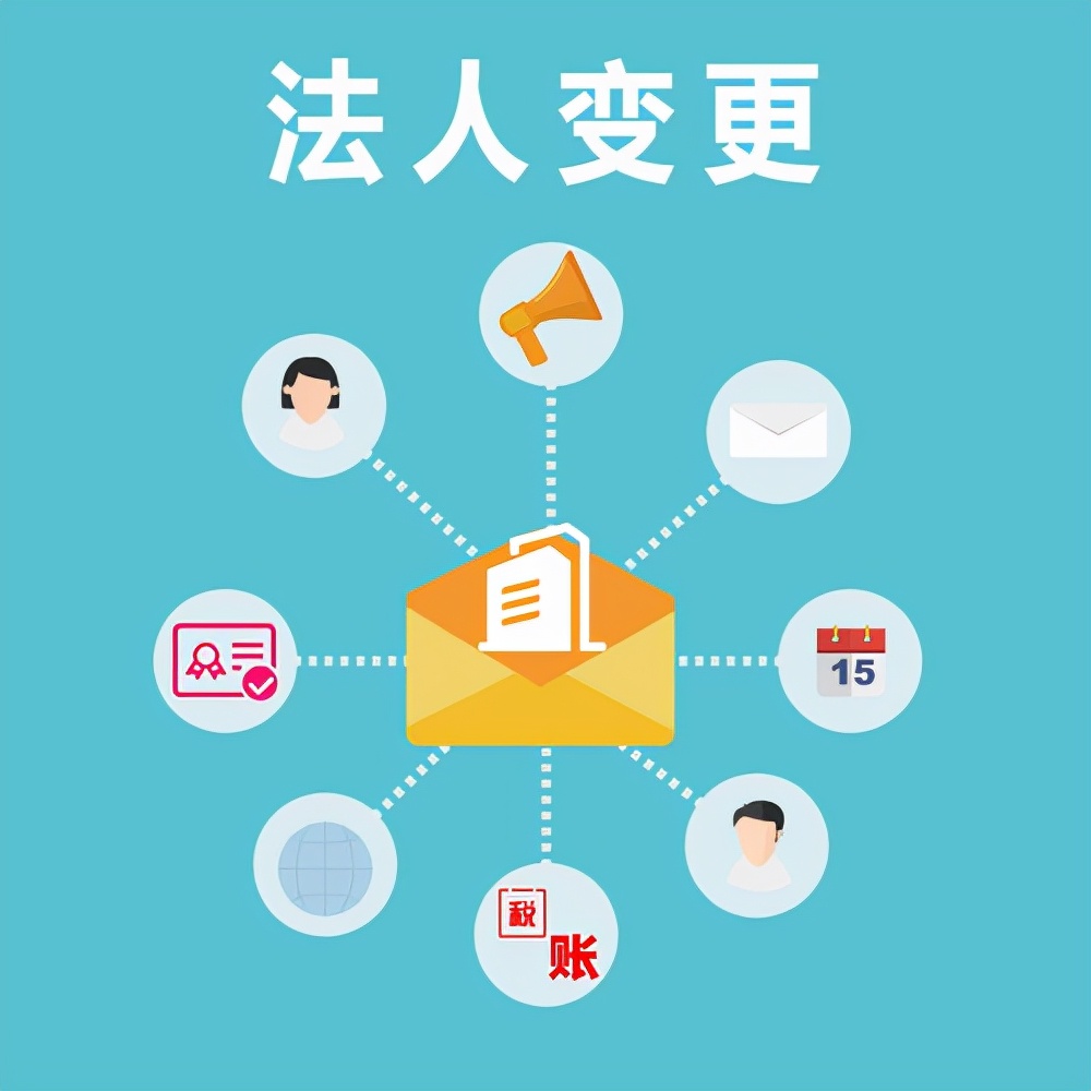 代理法人变更多少费用,代理法人变更