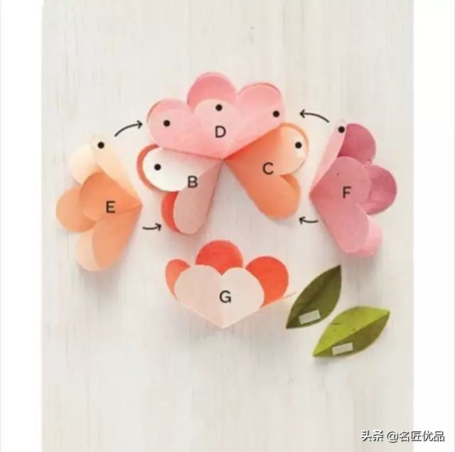 圣诞贺卡最简单又漂亮,超简单关于元旦的贺卡