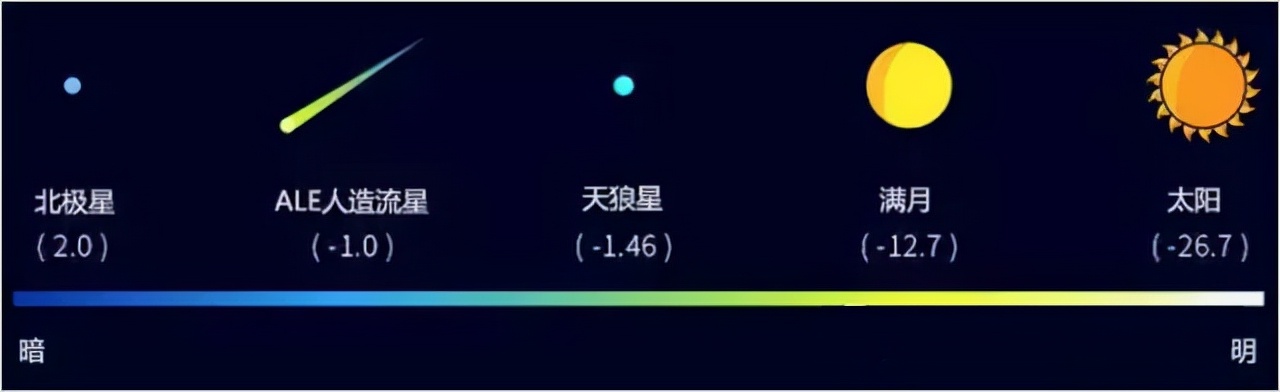 宇宙中最强大极可怕的黑洞,宇宙中最恐怖的黑洞是什么黑洞