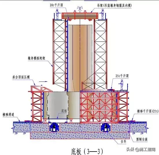 桥梁设计稿图片大全,桥梁设计图和效果图