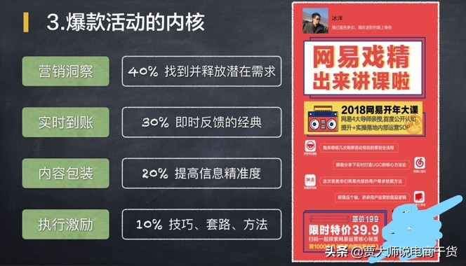 电商引流如何推广好产品,电商怎么打造引流产品