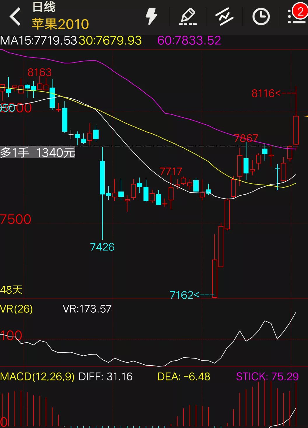 期货高手访谈2019全集,期货高手访谈实录
