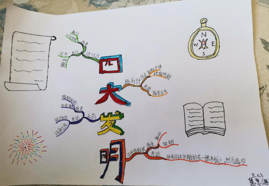 北京市芳城园小学：“项目式学习”战“疫”“延学”变“研学”