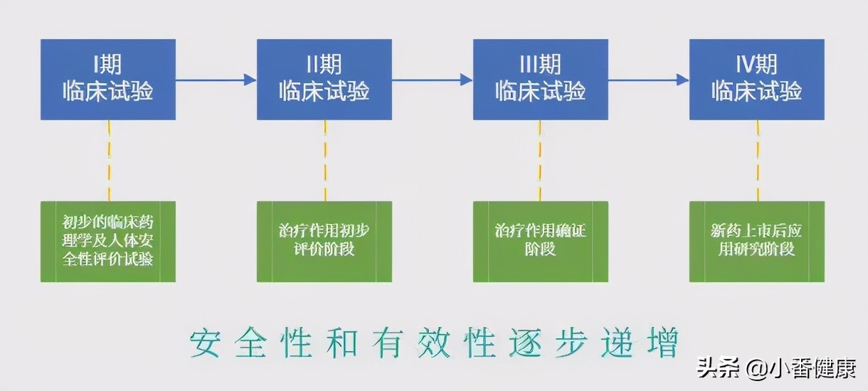 乙肝是肝脏引起的吗,乙肝包膜完整实质回声均匀