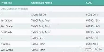 excel两分钟速成大法,excel每天必学10分钟