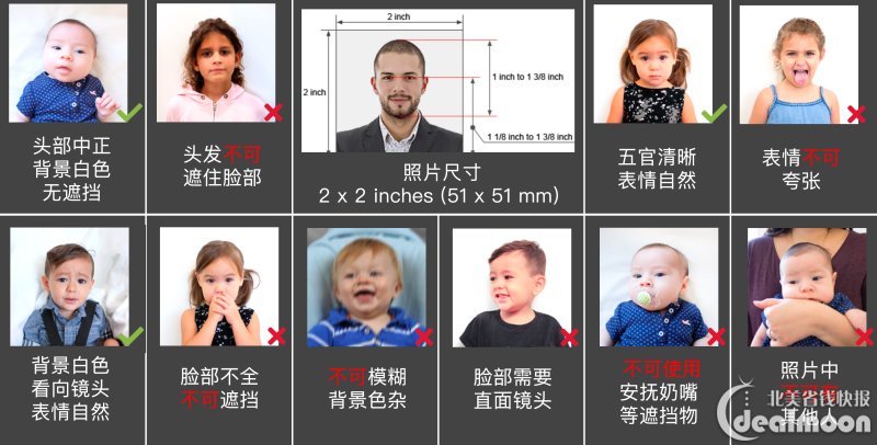 美国办理婴儿护照需要多久,美国宝宝5年换护照需要什么资料