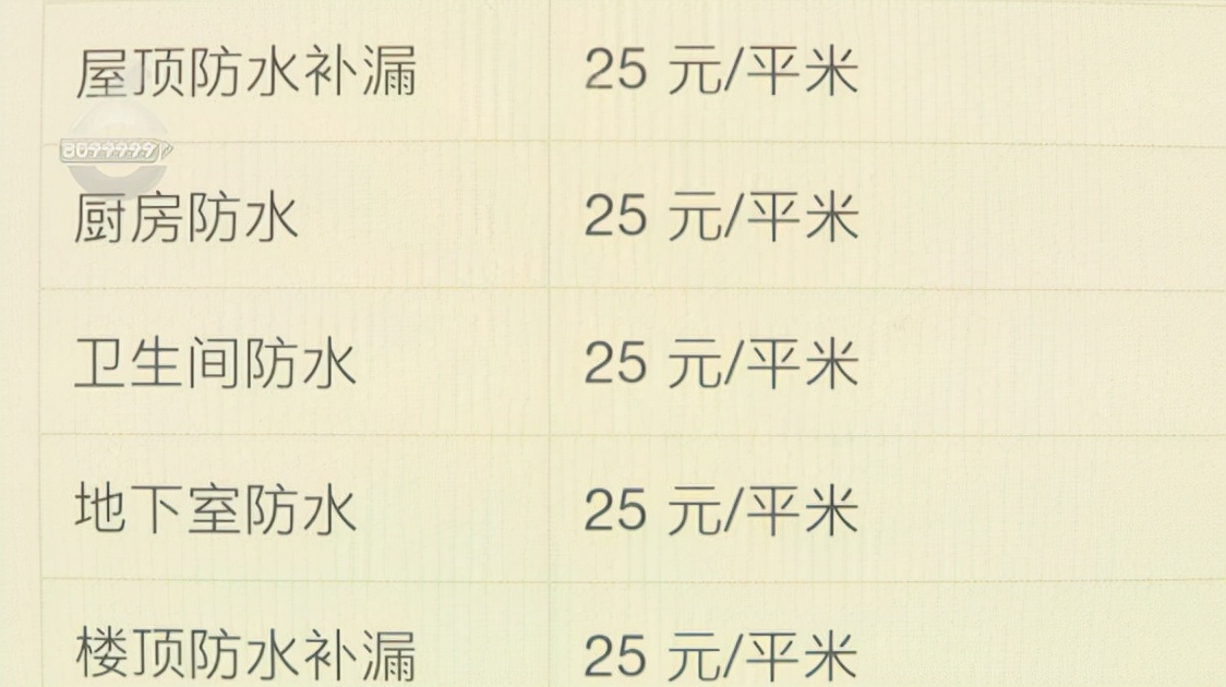 防水补漏费用价格,防水补漏花了4000元太吓人