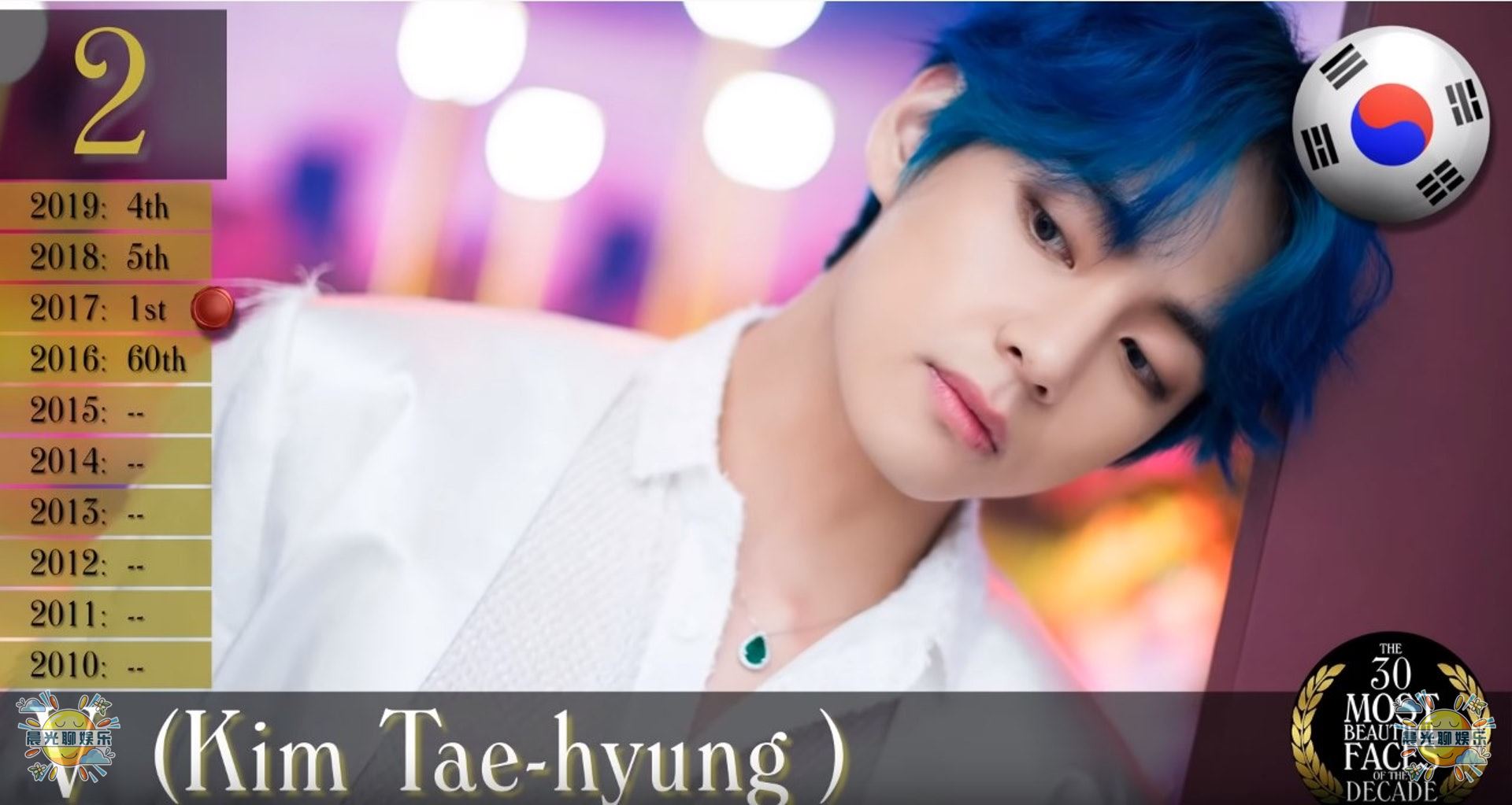 全球公认十大最帅的男人,23年世界上最帅的男人全球排名