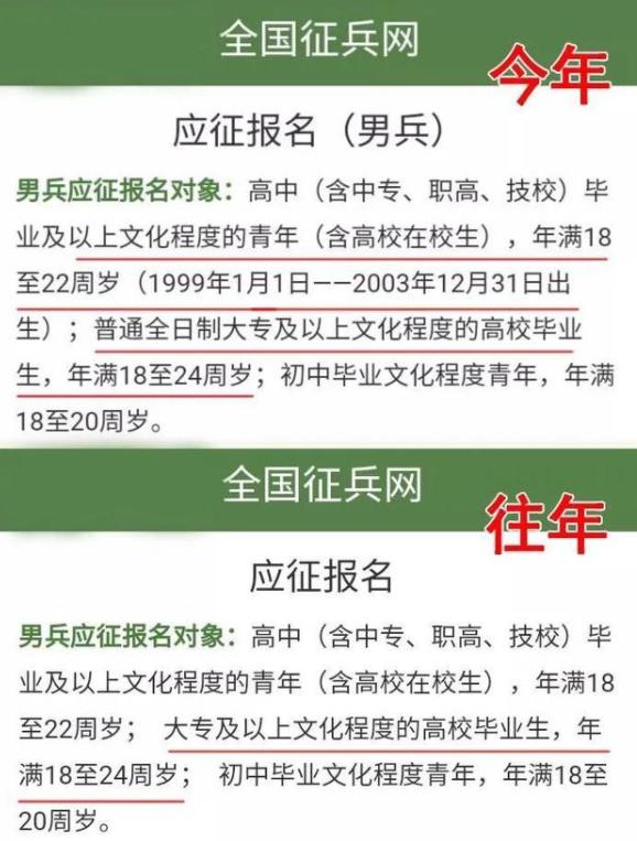 2020年征兵报名新政策你看了吗,在校征兵条件2021年标准和要求