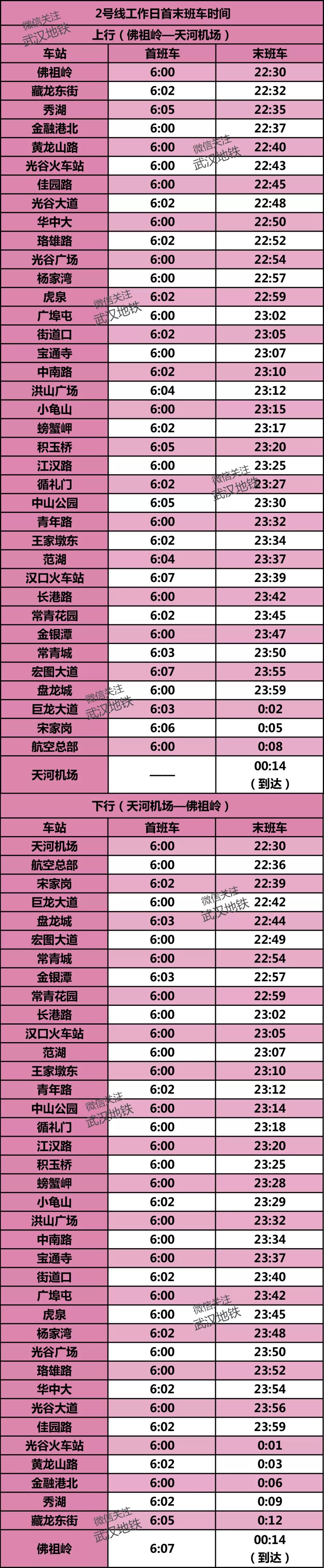 武汉地铁7号线末班车,武汉地铁首末班车时间表