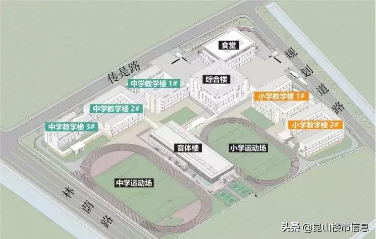 昆山市最新发展,昆山未来两个月发展