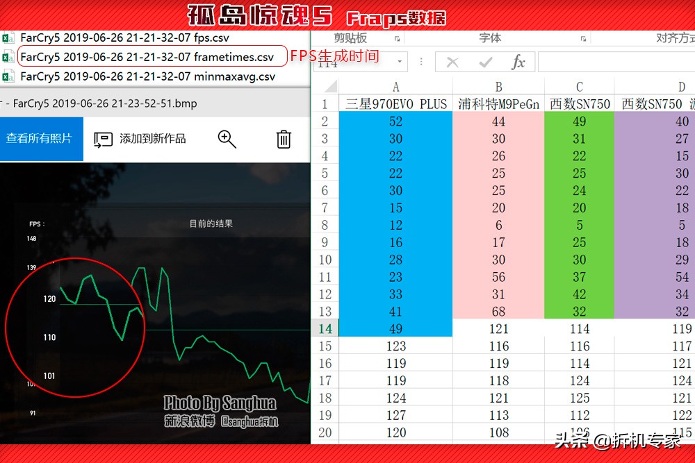 让游戏飞起来，WDBlackSN750游戏加速模式让三星汗颜