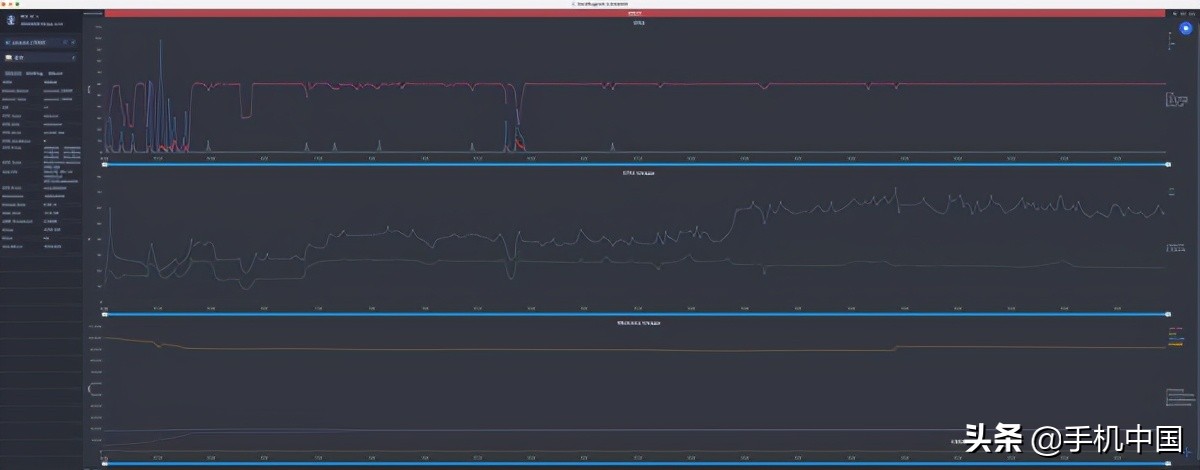 拯救者电竞手机2pro测评,拯救者电竞手机2pro是安卓系统吗